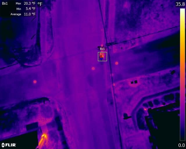 providing drone services
