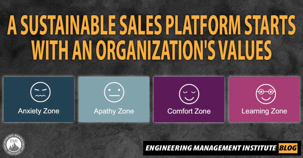Sales Platform