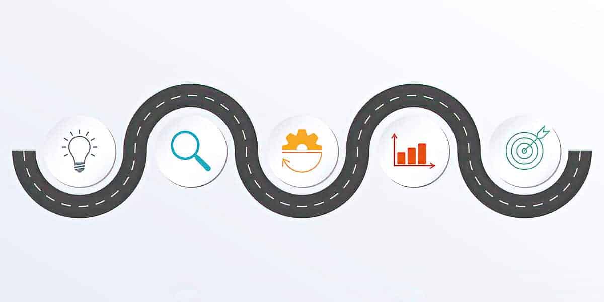 career roadmap