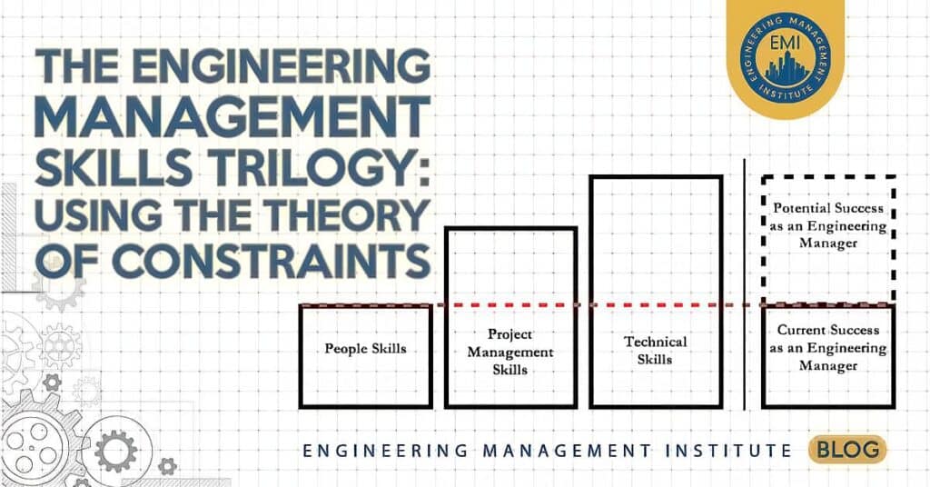 Theory of Constraints