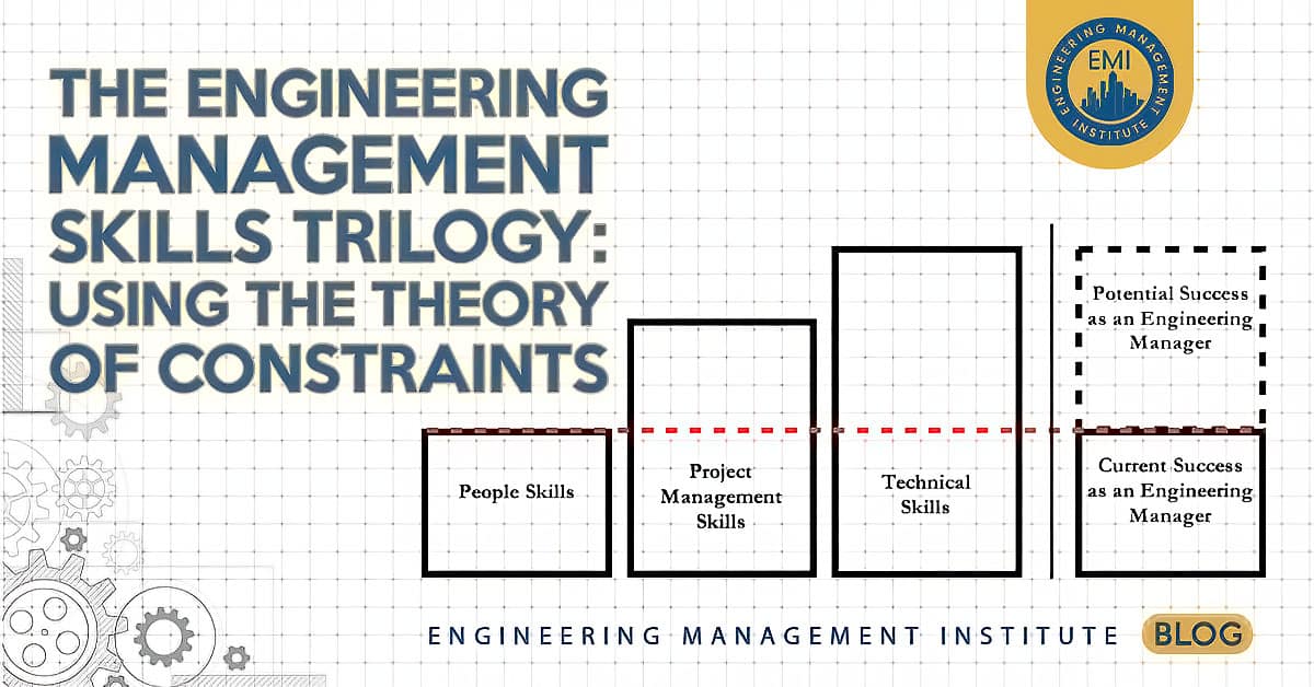 Theory of Constraints