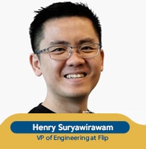 Henry Suryawirawam