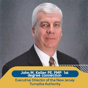 John Keller