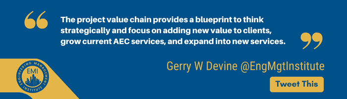 AEC Project Value Chain