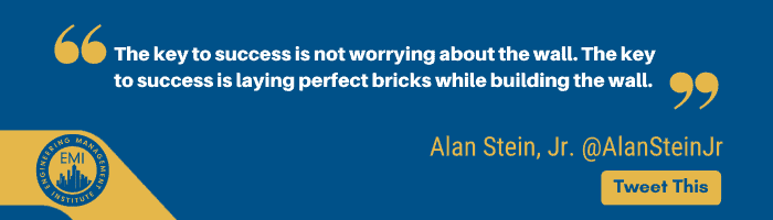 High-Performance Leadership