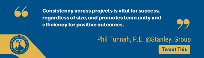 Consistent Project Delivery